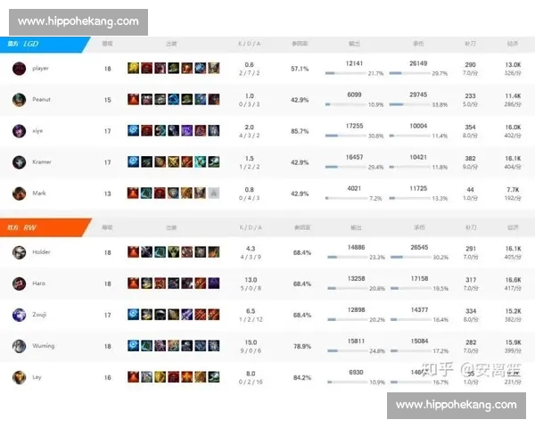 电竞直播比分全追踪实时数据解析与赛事胜负走向洞察趋势预测指南