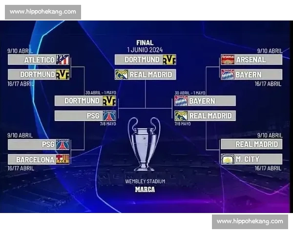 欧冠焦点之夜比分定乾坤豪门碰撞引爆晋级悬念最终走向大局变数增量 欧冠焦点之夜比分定乾坤豪门碰撞引爆晋级悬念最终走向大局变数增量
