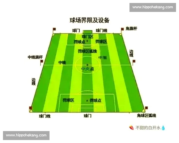 基于多维数据分析的足球球队竞技状态判断新方法研究与实战应用探索 基于多维数据分析的足球球队竞技状态判断新方法研究与实战应用探索