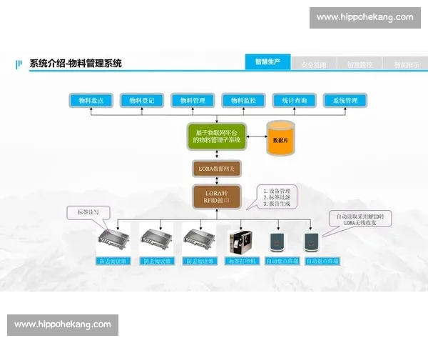 基于概率分析的复杂系统风险评估与决策优化方法与应用探索 基于概率分析的复杂系统风险评估与决策优化方法与应用探索