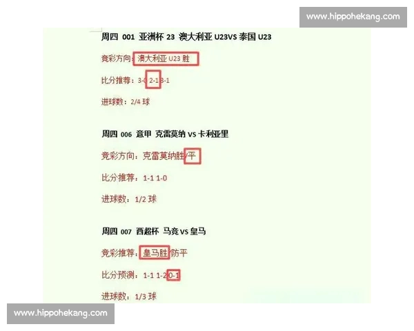 基于足球比赛数据深度对比的实战分析与投注技巧解析提升胜率与判断能力