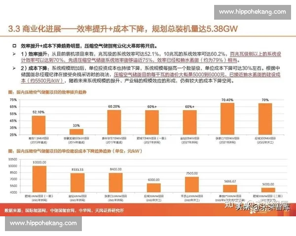 基于近期表现与数据的足球球队状态深度分析与全面预测未来走势报告
