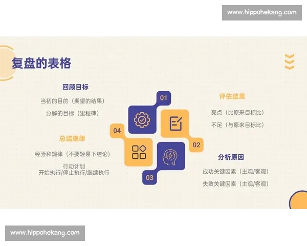 基于体育比赛复盘方法的系统化分析与实战提升路径研究模型构建