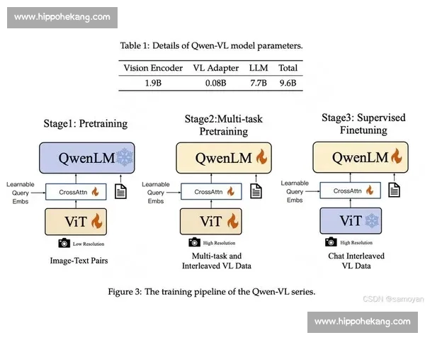 基于多源交叉验证的体育赛事数据可信度分析与风险评估模型构建