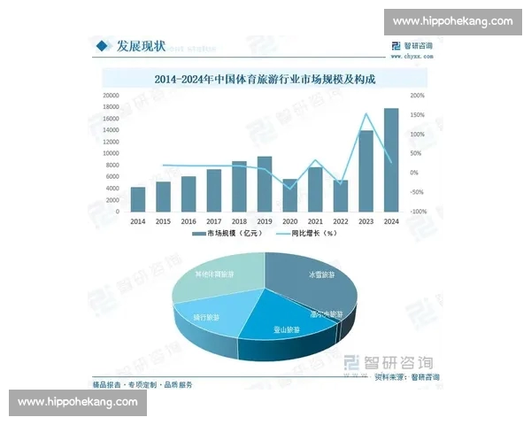 以体育数据统计平台驱动竞技分析与产业决策创新发展生态升级路径