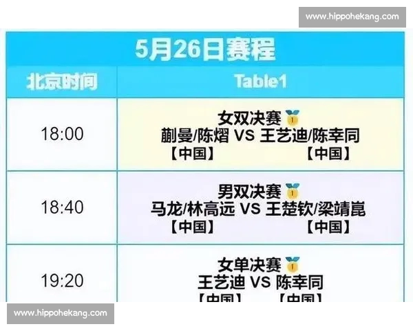 乒乓球直播全程回放精彩赛事分析观看体验指南