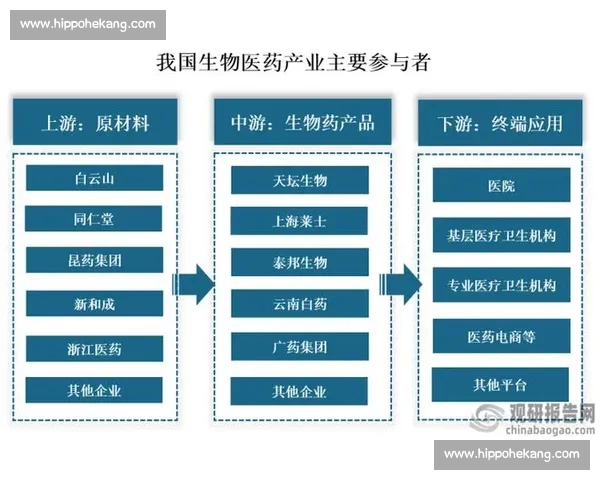 以电竞数据驱动的赛事分析体系与产业价值深度探索发展趋势研究