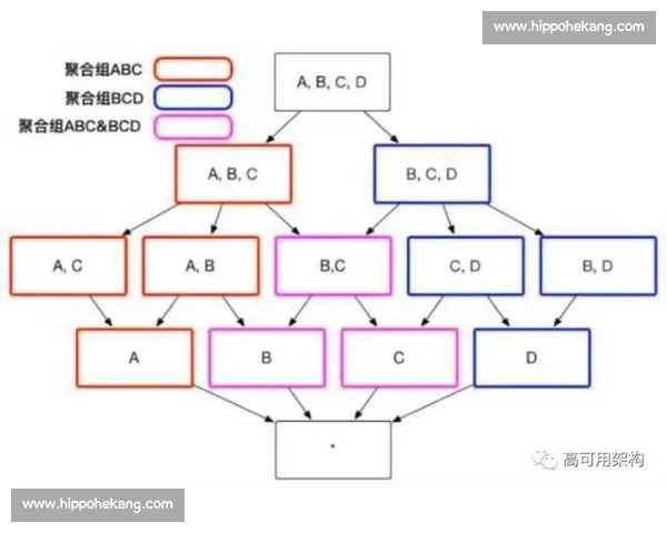 基于多维球员数据统计分析的赛季表现评估与球队战术价值研究方法