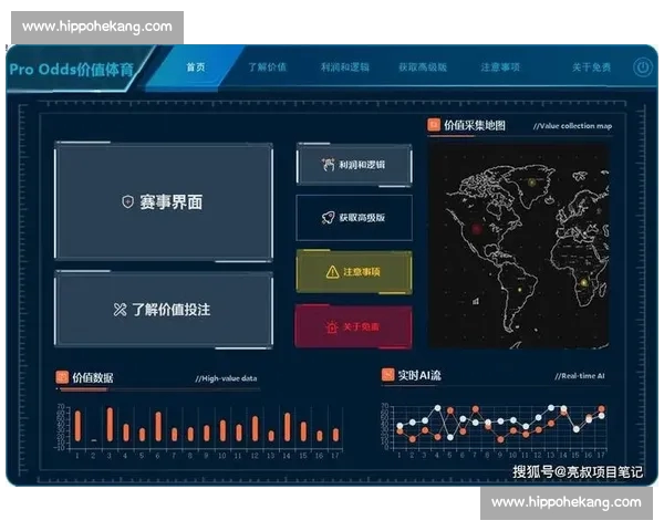 基于主客场数据分析的足球比赛胜负预测模型研究 基于主客场数据分析的足球比赛胜负预测模型研究