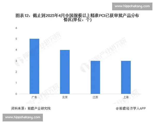 全面解读体育数据趋势助力俱乐部与赛事精准决策分析