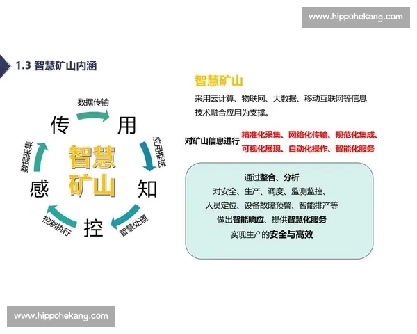 基于多源数据融合与智能算法的数据模型预测方法与应用研究探索 基于多源数据融合与智能算法的数据模型预测方法与应用研究探索